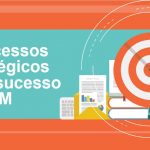 e-Book Grátis – 5 processos estratégicos para o sucesso em ECM