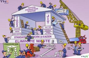 15_Pontos_fundamentais_para_excelncia_na_gesto_da_produo_industrial